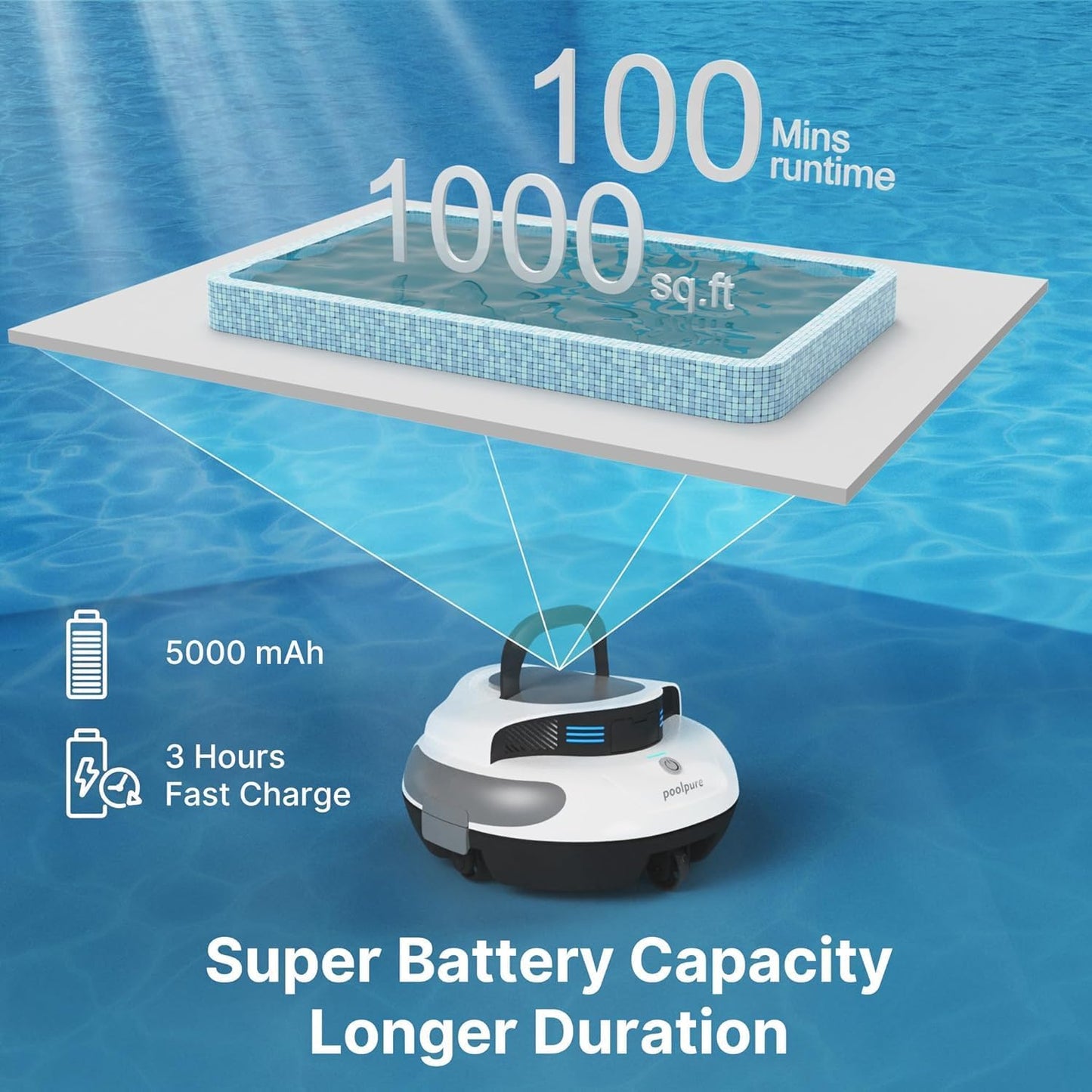 POOLPURE Poolroboter, 5000mah-Akku, 120min Leistungsstarke Reinigung, Kabelloser Poolsauger Akku, Automatisches Parken, LED-Anzeigen, IPX8 Wasserdicht, Ideal für Pools 90 m²