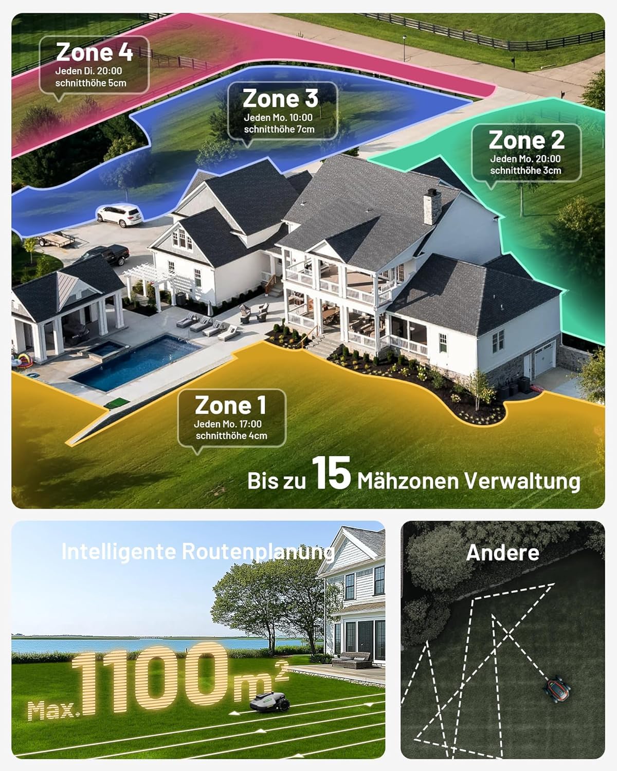YUKA Mini 700 MAMMOTION Mähroboter ohne Begrenzungskabel NetRTK+Vision Auto-Kartierung empfohlen 700m² inkl Trennscheibe kabellos und effizient