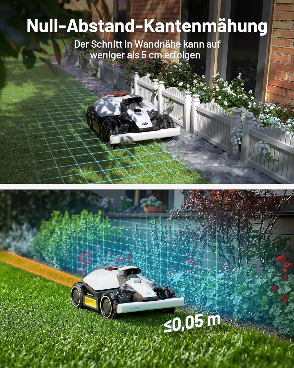 MAMMOTION LUBA mini AWD 1500 Mähroboter ohne Begrenzungskabel NetRTK+Vision Auto-Kartierung 1500m² max 1800m² mit 4G Modul für 80% Steigung