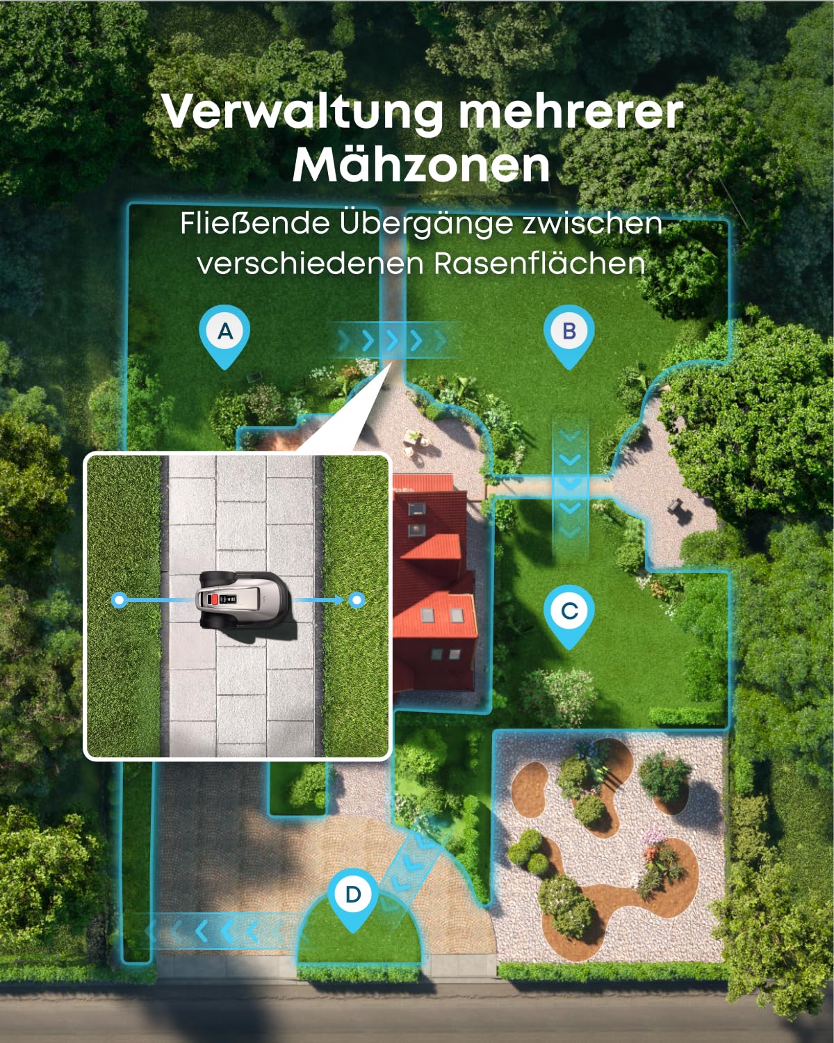 eufy E15 kabelloser Mähroboter ohne RTK Signalausfälle TrueVision Smart Navigation empfohlen bis 800m² Präzisionsrandschnitt App Steuerung Rasenroboter