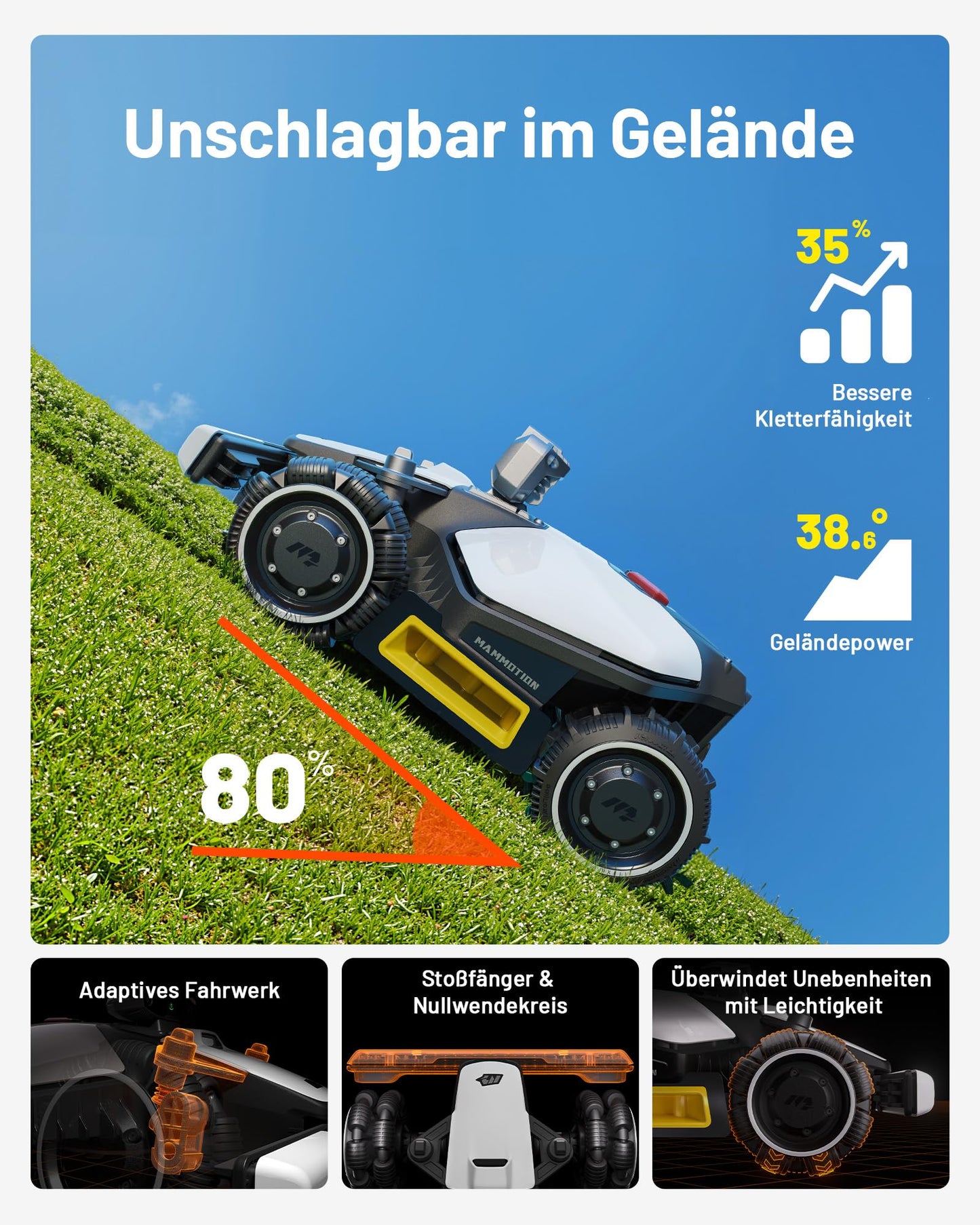 Mähroboter MAMMOTION LUBA mini AWD LiDAR ohne Kabel mit 3D LiDAR Vision Auto-Kartierung empfohlen 1500m² 4G Modul inklusive Steigung bis 80%