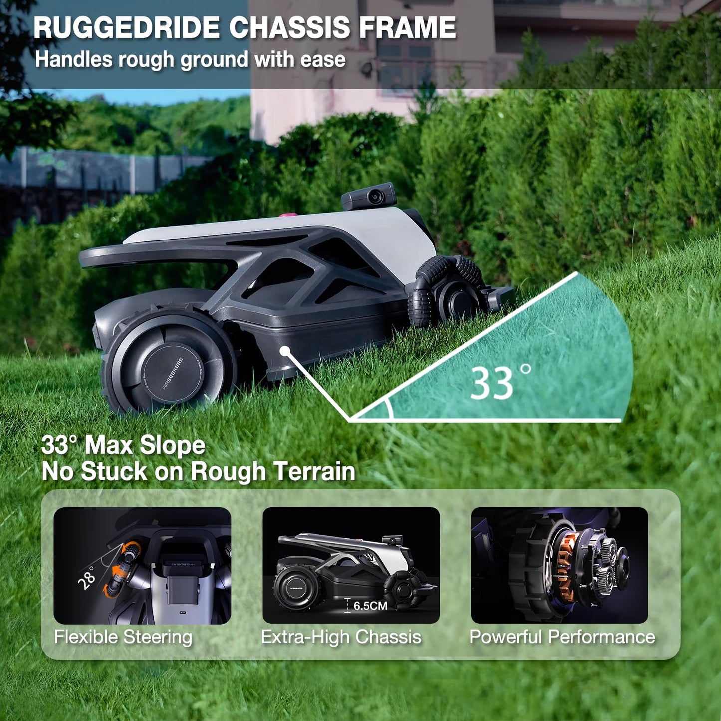 AIRSEEKERS Rasenmäher Roboter kabellos 2400m² GPS VIO 3D Vision RTK Auto-Kartierung mit Mulchfunktion IPX6 regensicher geeignet für steiles Gelände 65%