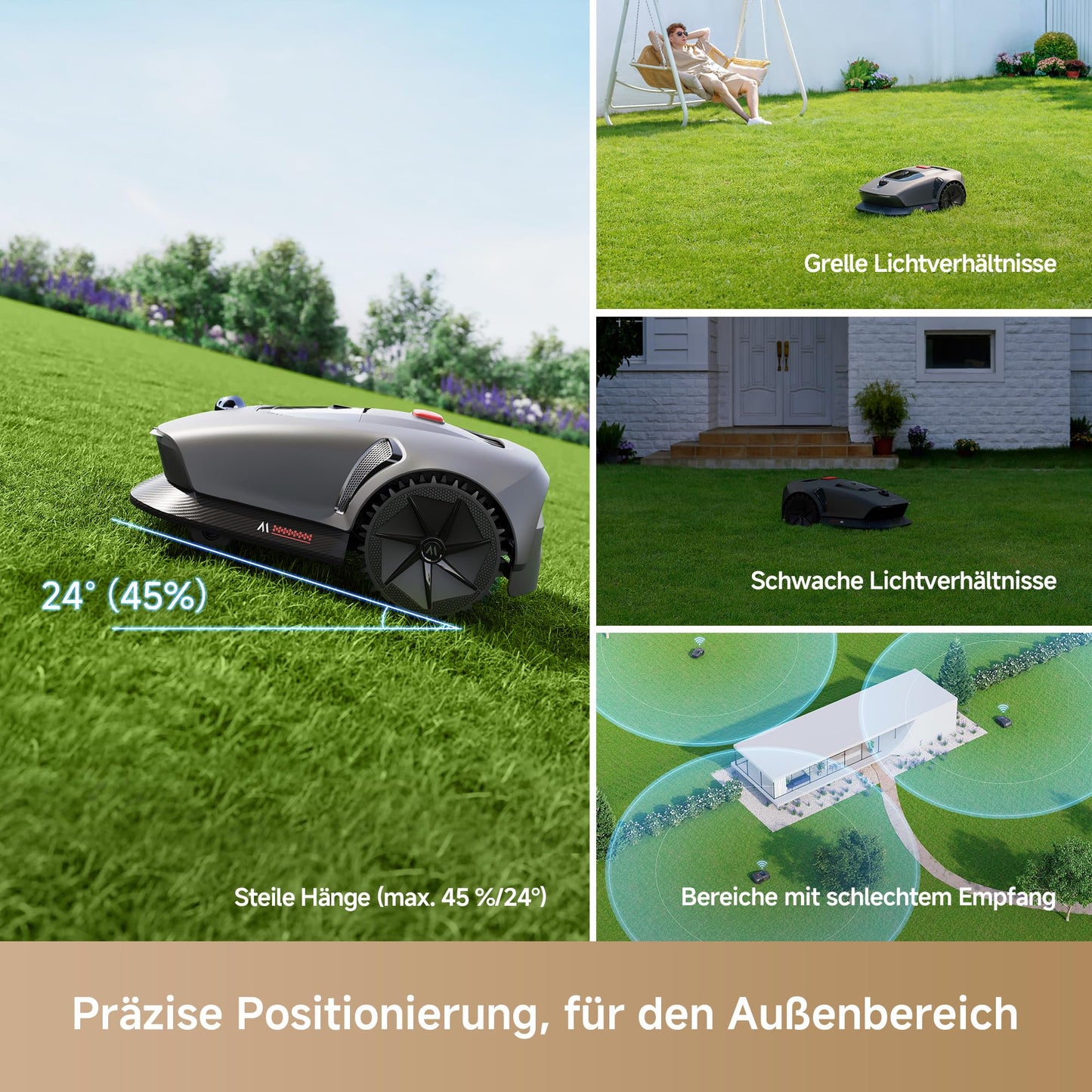Mähroboter MOVA 600 Kit ohne Kabel 3D LiDAR präzise Kartierung bis 800m² inkl 81x Ersatzmesser Intelligente Hindernisvermeidung und App Steuerung