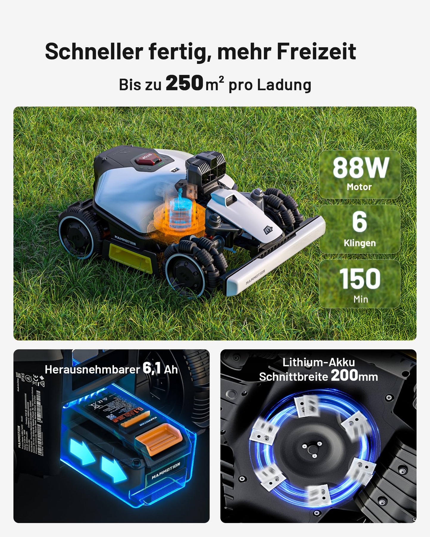 Mähroboter MAMMOTION LUBA mini AWD LiDAR ohne Kabel mit 3D LiDAR Vision Auto-Kartierung empfohlen 1500m² 4G Modul inklusive Steigung bis 80%