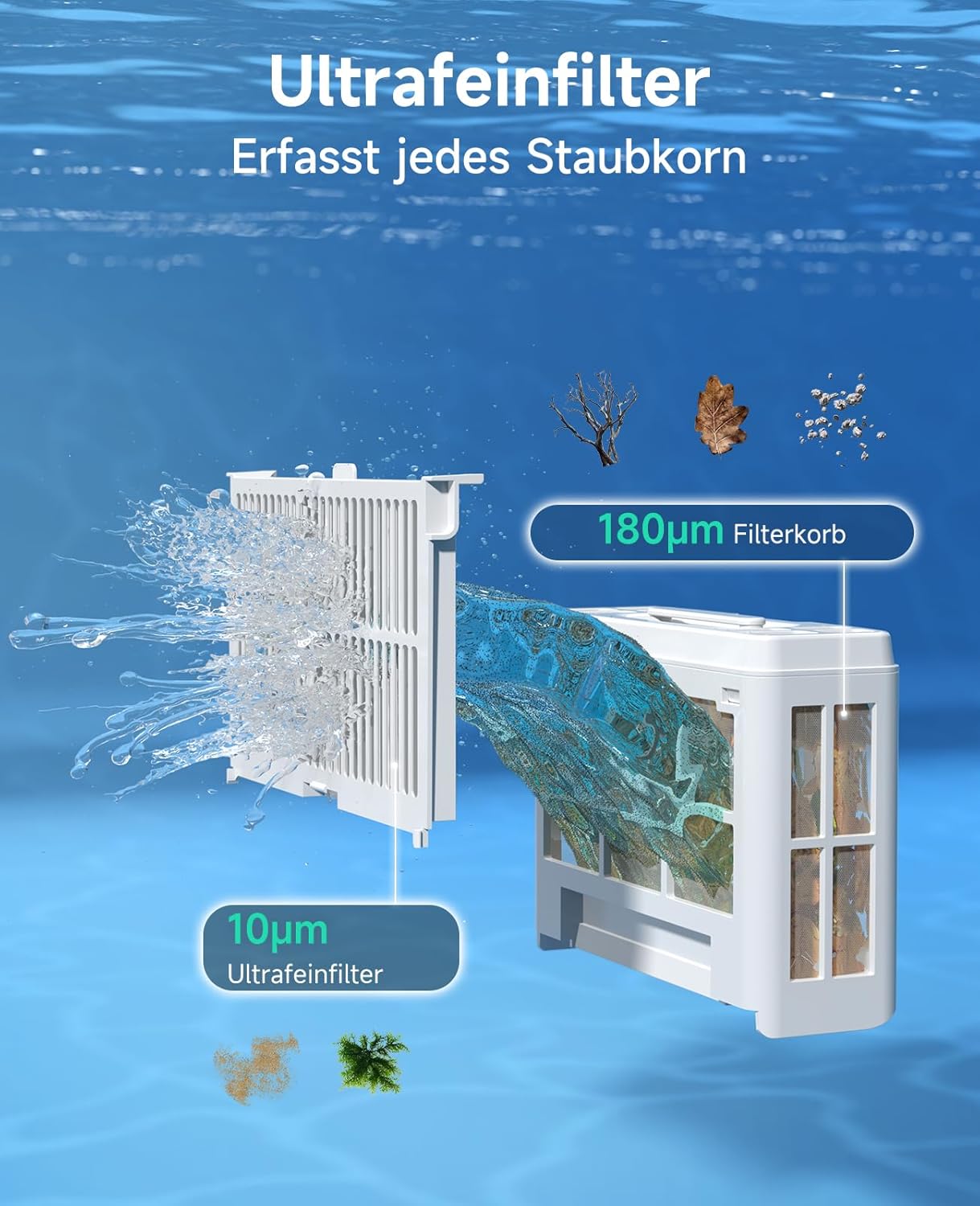 WYBOT C2 Poolroboter Akku Boden und Wand für Einbaupools bis 150㎡, Doppelfiltration, 3-Fach Motor, Starke Saugkraft, Wandkletter & Wasserlinie, 180 Min, App(Schwarz-Grün Grün)
