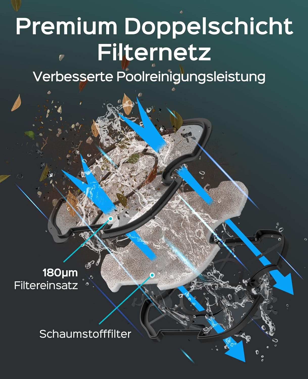 WYBOT (2025 Upgrade) A1 Poolroboter, Laufzeit bis zu 120 Minuten, Pool Roboter Kabellos mit Doppelfilter und Poolroboter Akku, Poolroboter für Aufstellpool bis zu 100㎡(Hellgrau Grün)