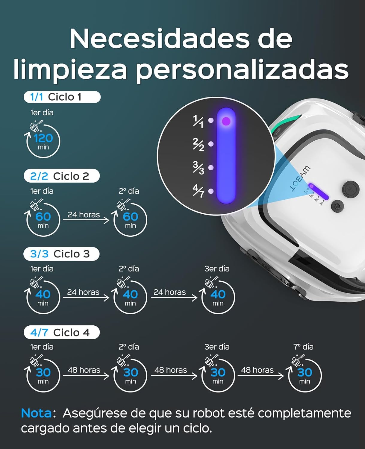 WYBOT (2025 Upgrade) A1 Poolroboter, Laufzeit bis zu 120 Minuten, Pool Roboter Kabellos mit Doppelfilter und Poolroboter Akku, Poolroboter für Aufstellpool bis zu 100㎡(Perlweiß Grün)