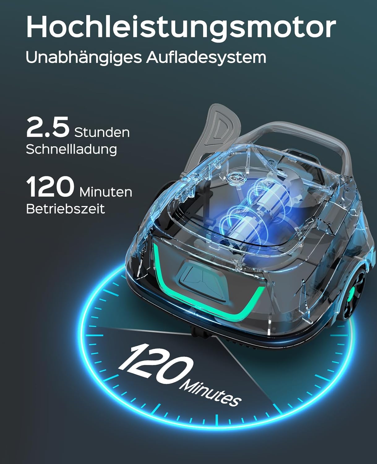 WYBOT (2025 Upgrade) A1 Poolroboter, Laufzeit bis zu 120 Minuten, Pool Roboter Kabellos mit Doppelfilter und Poolroboter Akku, Poolroboter für Aufstellpool bis zu 100㎡(Hellgrau Grün)