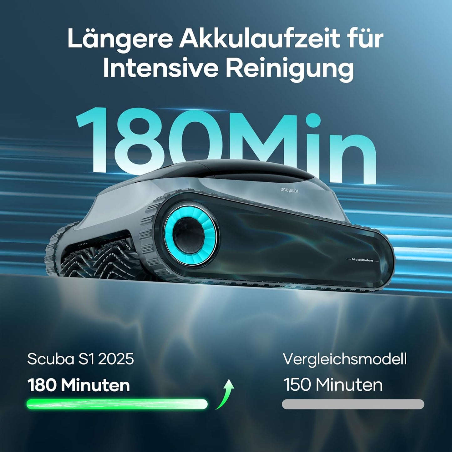 (2025 Upgrade) AIPER Scuba S1 Poolroboter Boden und Wand, Wasserlinienreinigung, 3μm Ultrafeiner Filter, 180 Min. Akkulaufzeit, 15900LPH Leistungsstarker Poolsauger mit APP, Für Eingelassene Pools