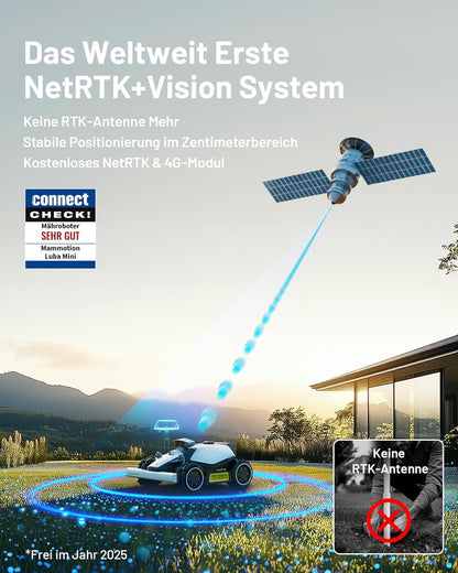MAMMOTION LUBA mini AWD 1500 Mähroboter ohne Begrenzungskabel NetRTK+Vision Auto-Kartierung 1500m² max 1800m² mit 4G Modul für 80% Steigung