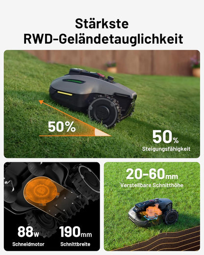 YUKA Mini 700 MAMMOTION Mähroboter ohne Begrenzungskabel NetRTK+Vision Auto-Kartierung empfohlen 700m² inkl Trennscheibe kabellos und effizient
