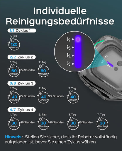 WYBOT (2025 Upgrade) A1 Poolroboter, Laufzeit bis zu 120 Minuten, Pool Roboter Kabellos mit Doppelfilter und Poolroboter Akku, Poolroboter für Aufstellpool bis zu 100㎡(Hellgrau Grün)