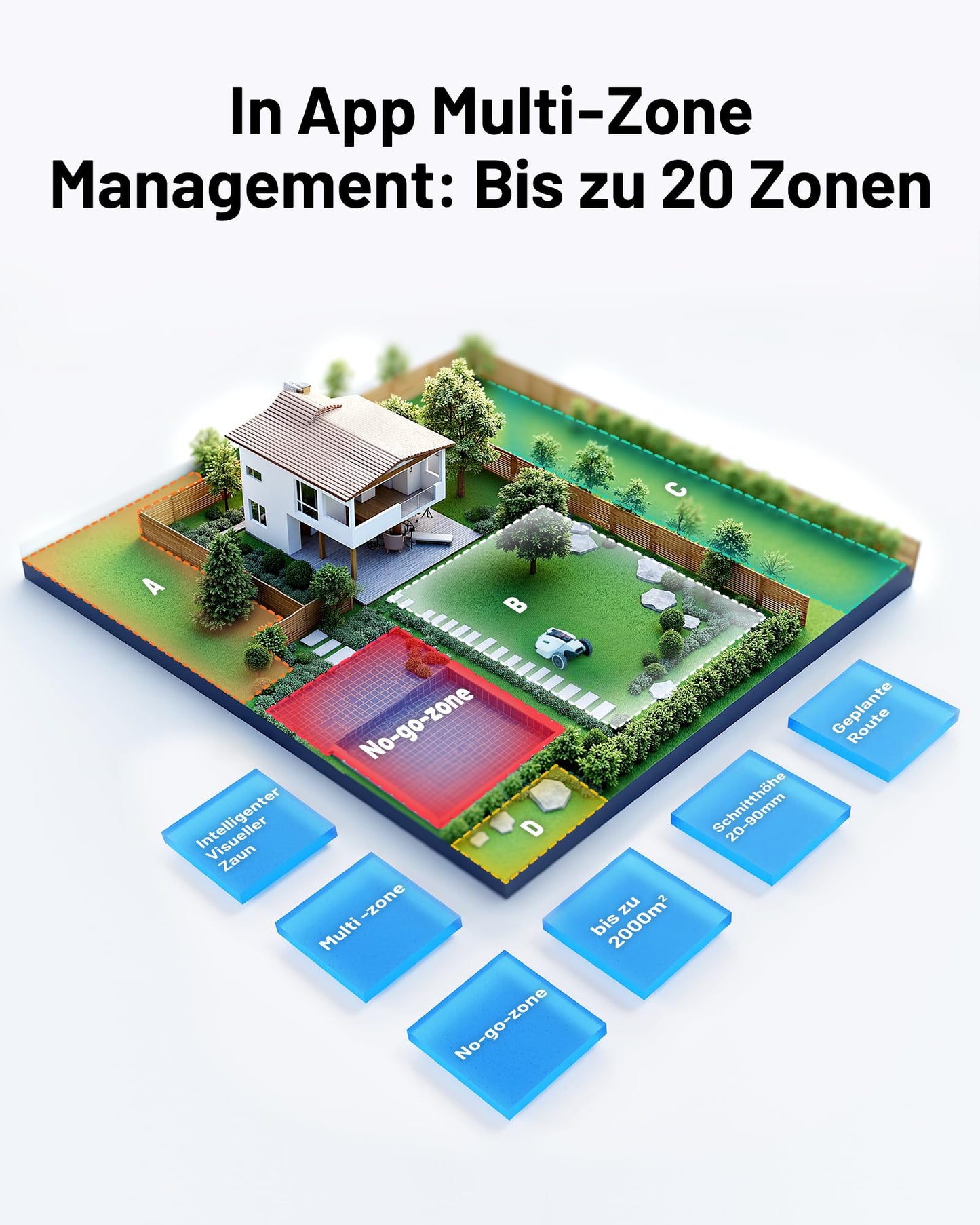 Mähroboter MAMMOTION YUKA 2000 ohne Kabel NetRTK Vision Auto-Kartierung empfohlen für 2000m² max 2800m² intelligenter Rasenmäher Roboter mit 4G Modul
