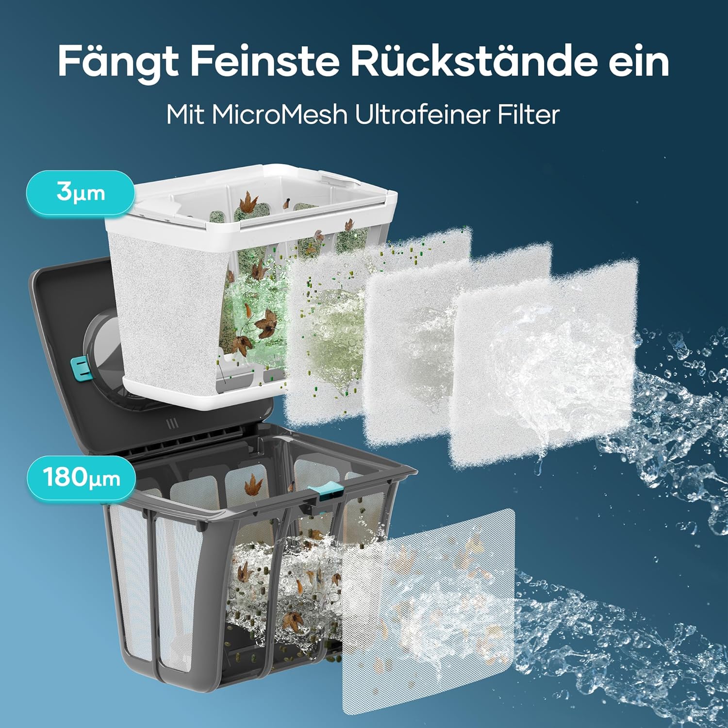 (2025 Upgrade) AIPER Scuba S1 Poolroboter Boden und Wand, Wasserlinienreinigung, 3μm Ultrafeiner Filter, 180 Min. Akkulaufzeit, 15900LPH Leistungsstarker Poolsauger mit APP, Für Eingelassene Pools