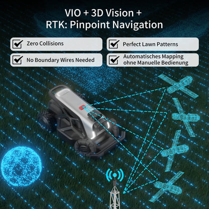 AIRSEEKERS Rasenmäher Roboter kabellos 2400m² GPS VIO 3D Vision RTK Auto-Kartierung mit Mulchfunktion IPX6 regensicher geeignet für steiles Gelände 65%