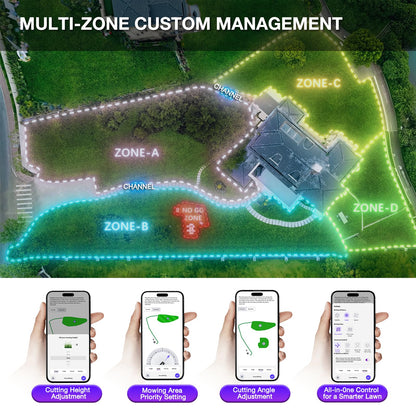AIRSEEKERS Rasenmäher Roboter kabellos 2400m² GPS VIO 3D Vision RTK Auto-Kartierung mit Mulchfunktion IPX6 regensicher geeignet für steiles Gelände 65%