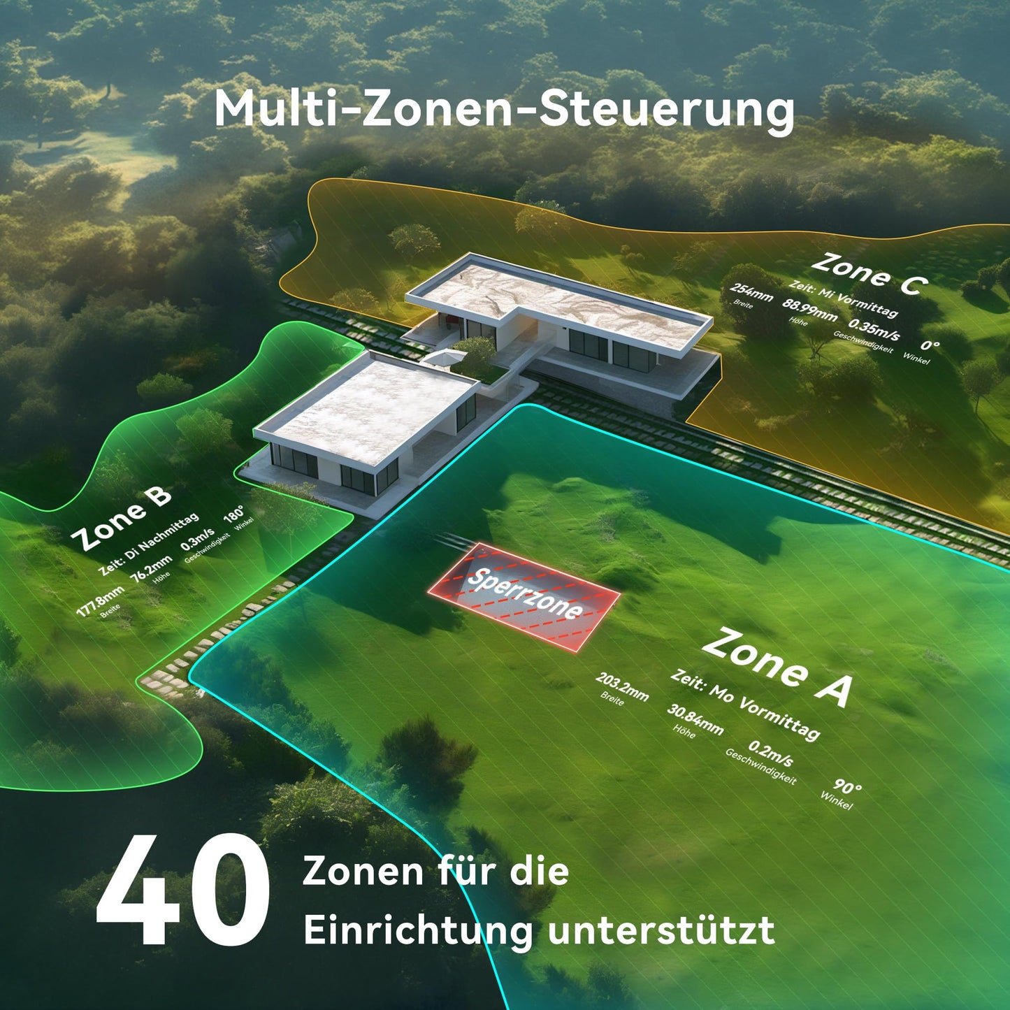 HOOKII Neomow X SE Rasenroboter ohne Kabel 3D LiDAR Vision Fusion Auto-Kartierung bis 3000m² mit 4G Modul GPS Schnitthöhe 30-85mm geeignet für 45° Steigung