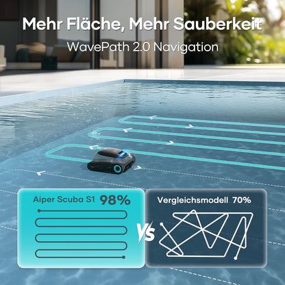 (2025 Upgrade) AIPER Scuba S1 Poolroboter Boden und Wand, Wasserlinienreinigung, 3μm Ultrafeiner Filter, 180 Min. Akkulaufzeit, 15900LPH Leistungsstarker Poolsauger mit APP, Für Eingelassene Pools