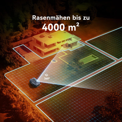 Nachhaltige Technik