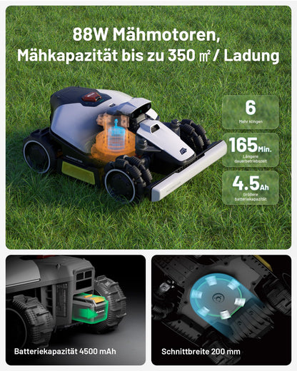 MAMMOTION LUBA mini AWD 1500 Mähroboter ohne Begrenzungskabel NetRTK+Vision Auto-Kartierung 1500m² max 1800m² mit 4G Modul für 80% Steigung