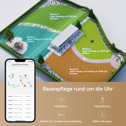 Mähroboter MOVA 600 Kit ohne Kabel 3D LiDAR präzise Kartierung bis 800m² inkl 81x Ersatzmesser Intelligente Hindernisvermeidung und App Steuerung