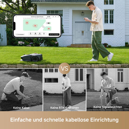 Mähroboter MOVA 600 Kit ohne Kabel 3D LiDAR präzise Kartierung bis 800m² inkl 81x Ersatzmesser Intelligente Hindernisvermeidung und App Steuerung