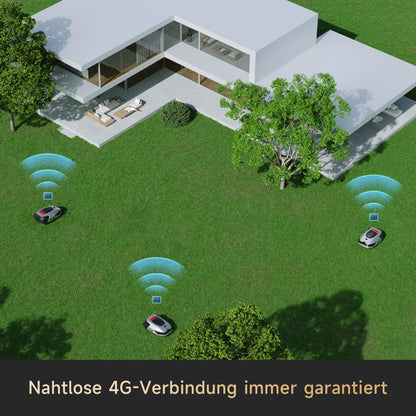 Kabelloser Mähroboter DREAME A2 mit 3D LiDAR KI Kamera Auto Kartierung für 3000m² Dual Fusion Mapping OmniSense 2.0 Hindernisvermeidung EdgeMaster